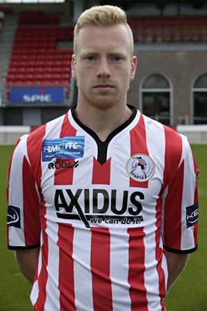 Youri  Loen